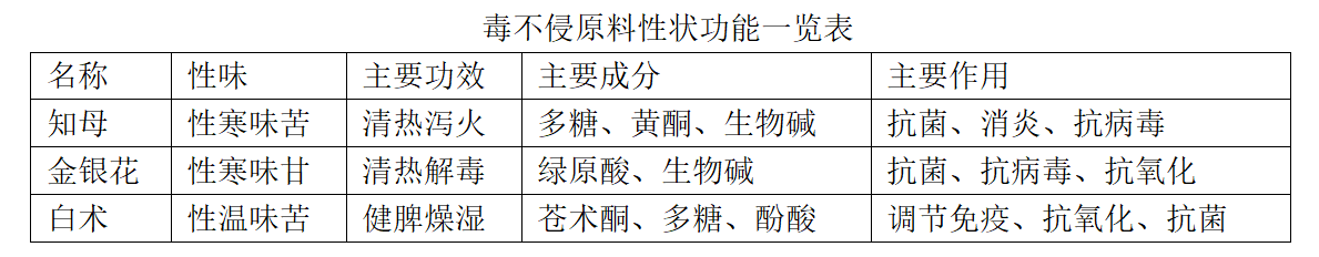 6115c60516e70 6115c60516e70