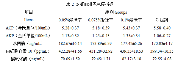 61df9bc2c423b