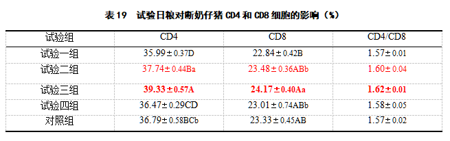 61dfb8f2129cf