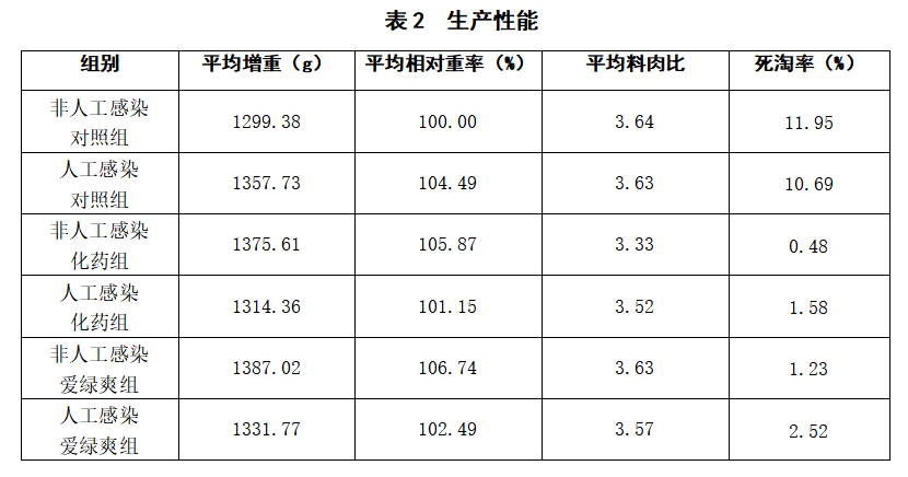 61dfcbd711f57
