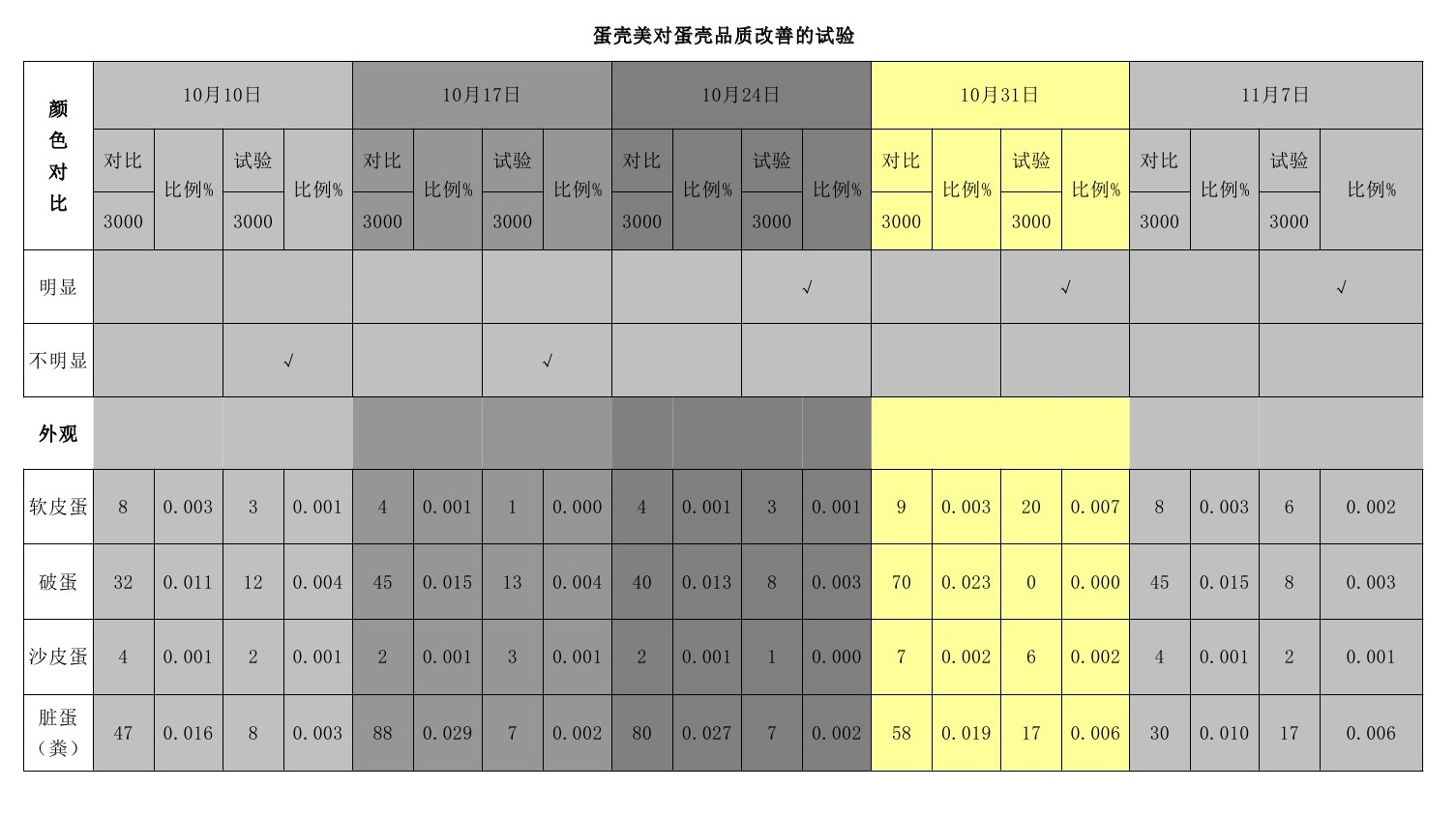 NG官网 - 相信品牌的力量
